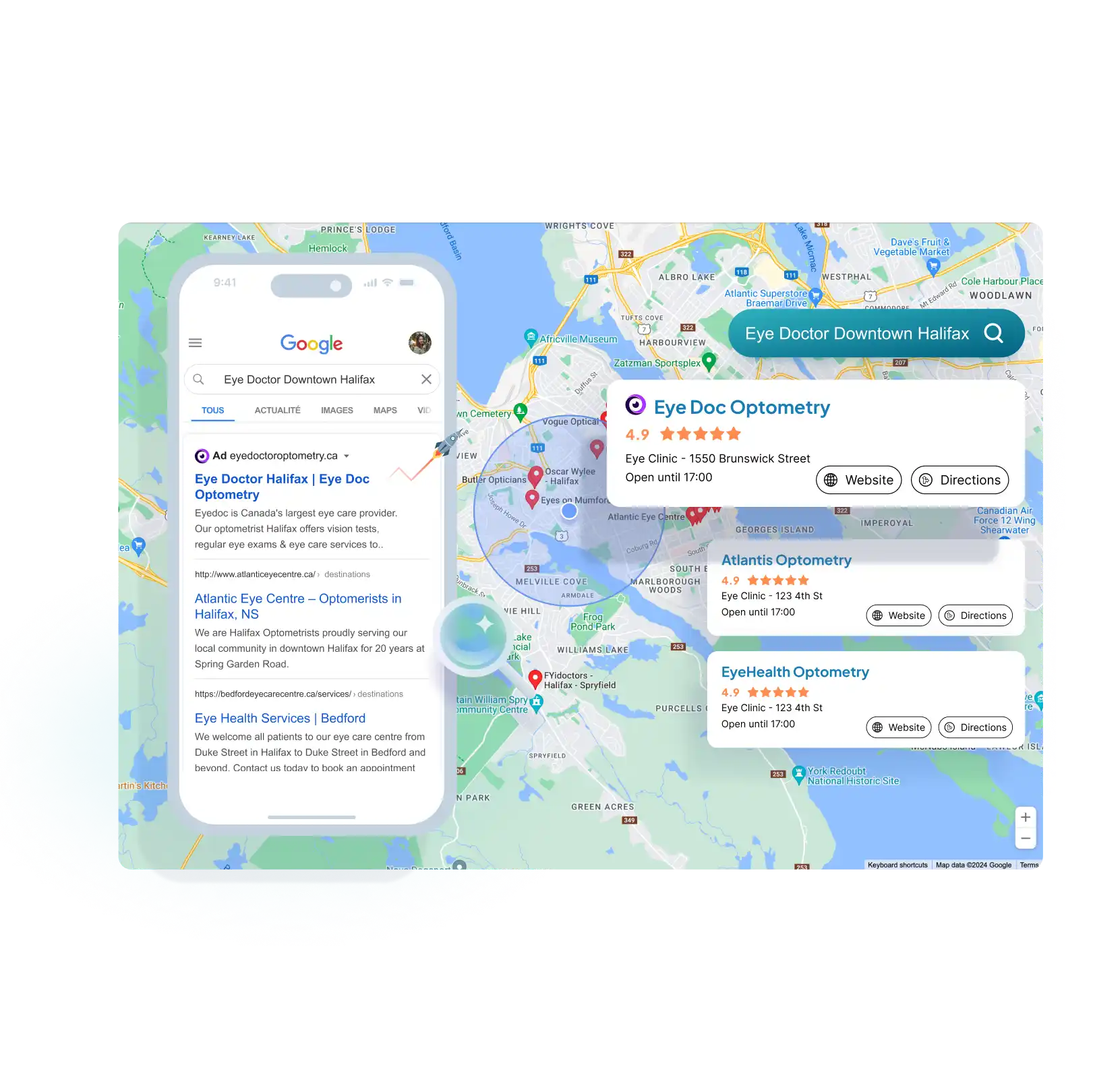 Dental Medical Google Ads Healthcare