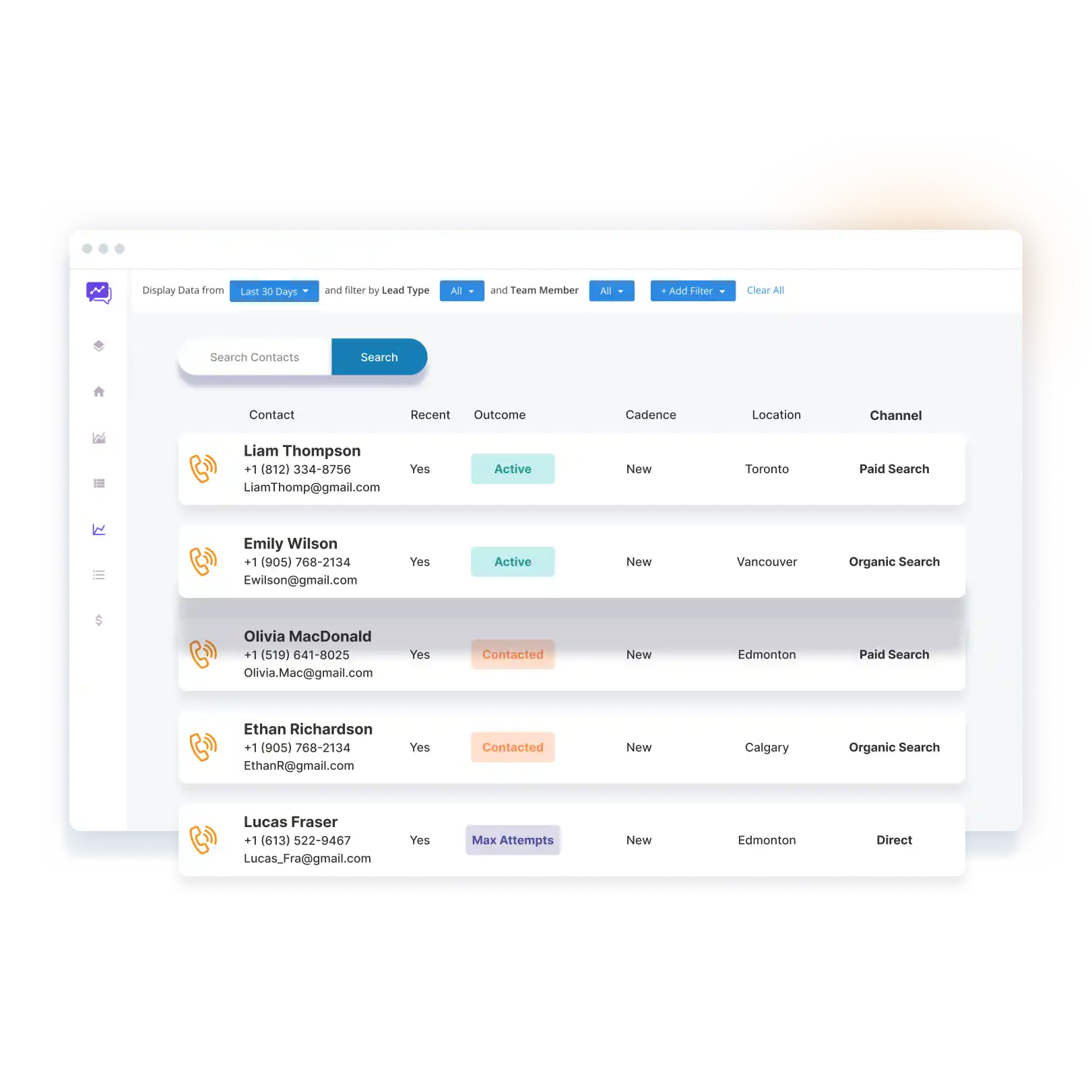Medical Dental Healthcare CRM Software