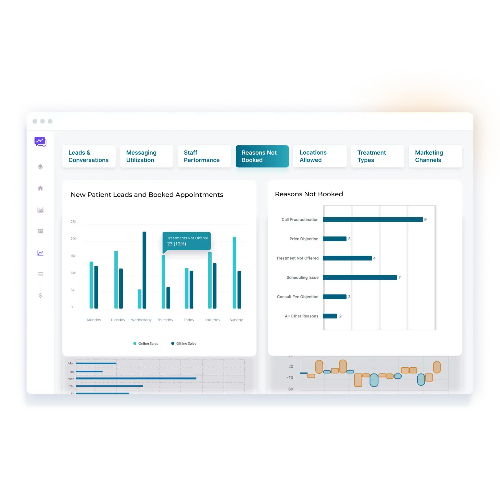 Medical Dental Healthcare CRM Software