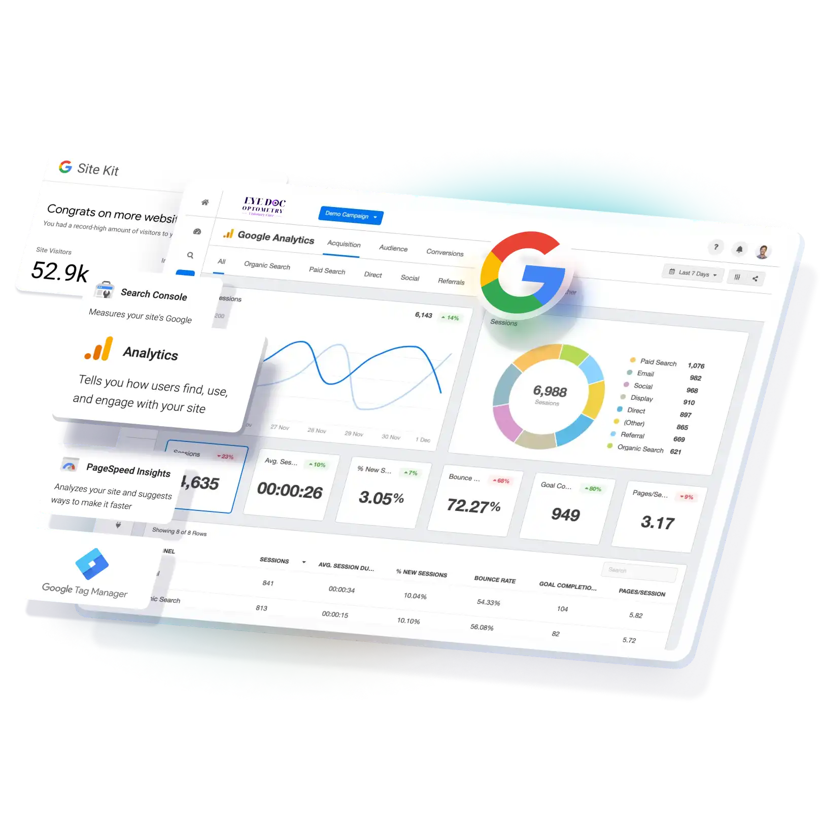 Optiimus optometry website design eye doctor